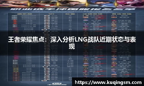 王者荣耀焦点：深入分析LNG战队近期状态与表现