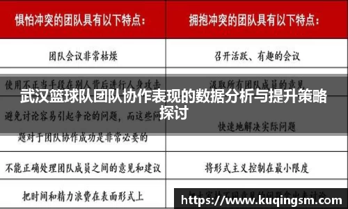 武汉篮球队团队协作表现的数据分析与提升策略探讨