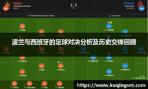 波兰与西班牙的足球对决分析及历史交锋回顾
